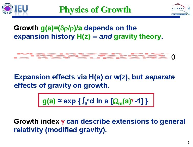 Physics of Growth g(a)=( / )/a depends on the expansion history H(z) -- and