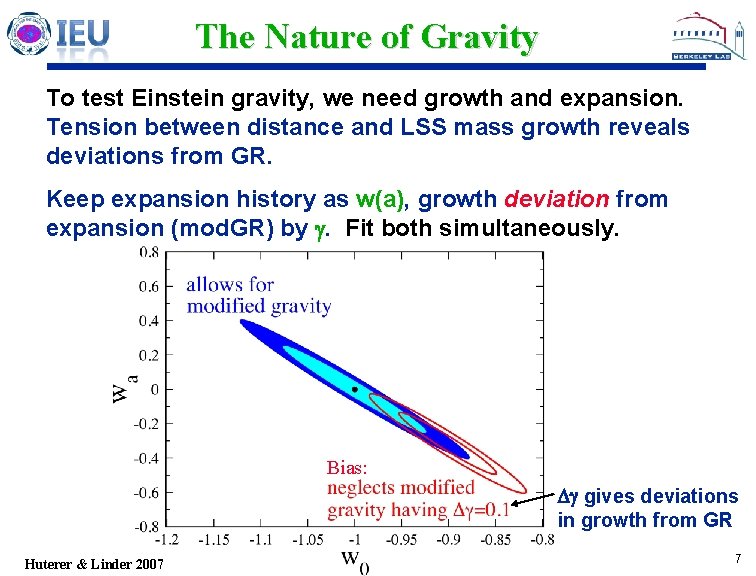 The Nature of Gravity To test Einstein gravity, we need growth and expansion. Tension