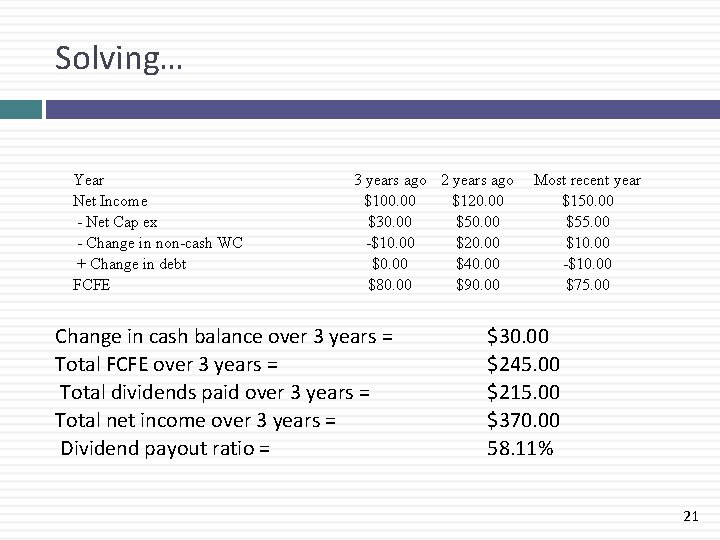 Solving… Year Net Income - Net Cap ex - Change in non-cash WC +