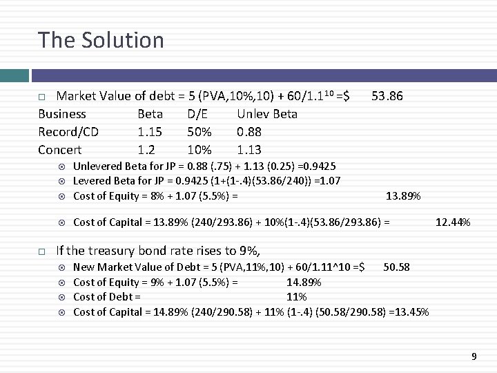 The Solution Market Value of debt = 5 (PVA, 10%, 10) + 60/1. 110