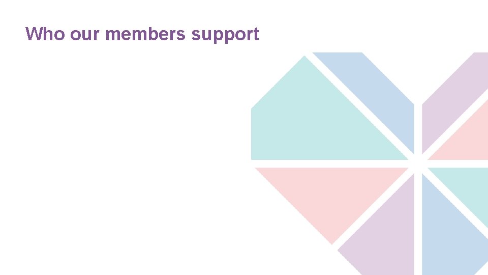 Who our members support 