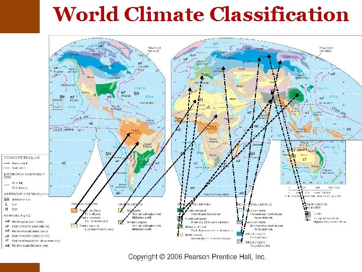 World Climate Classification 