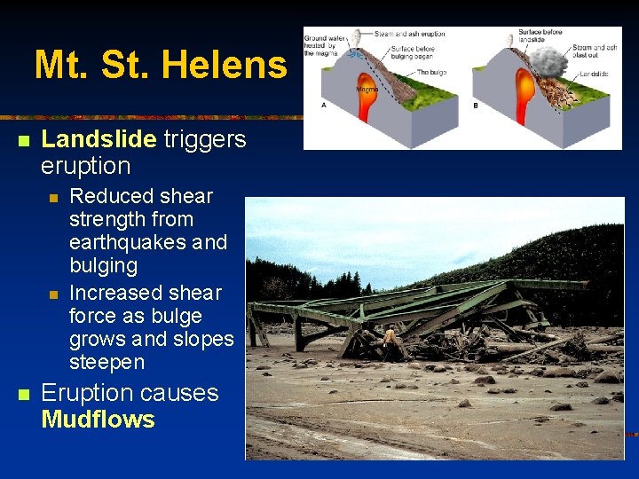 Mt. St. Helens n Landslide triggers eruption n Reduced shear strength from earthquakes and