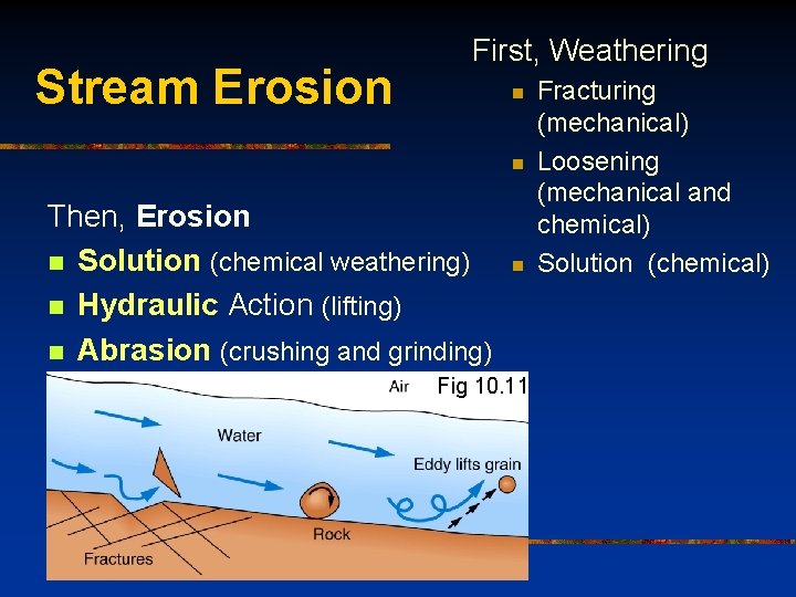 Stream Erosion First, Weathering n n Then, Erosion n Solution (chemical weathering) n Hydraulic