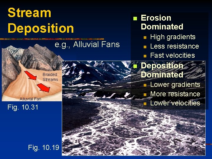 Stream Deposition n Erosion Dominated n e. g. , Alluvial Fans n n n