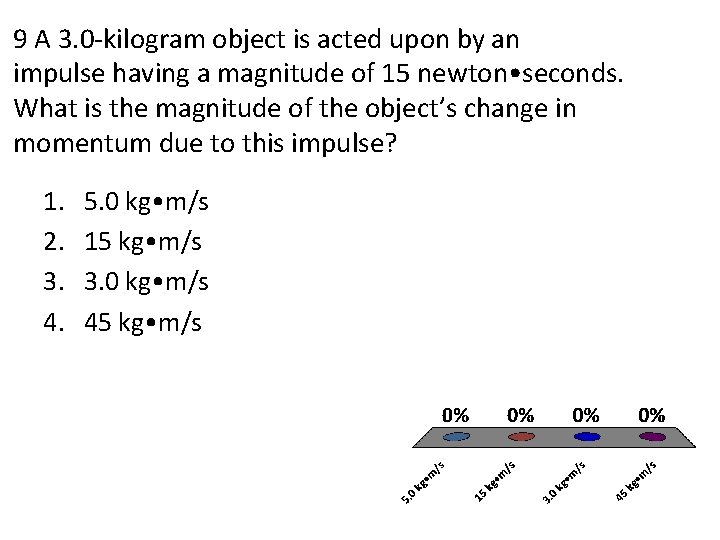 9 A 3. 0 -kilogram object is acted upon by an impulse having a