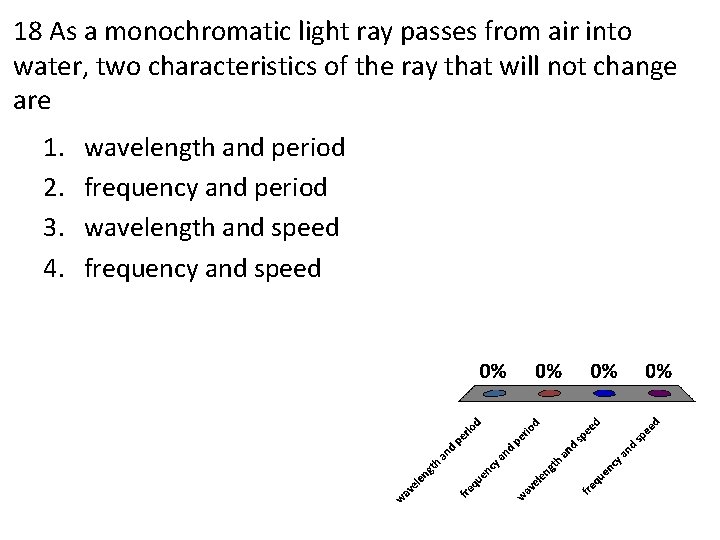 18 As a monochromatic light ray passes from air into water, two characteristics of