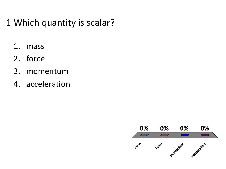 1 Which quantity is scalar? 1. 2. 3. 4. mass force momentum acceleration 