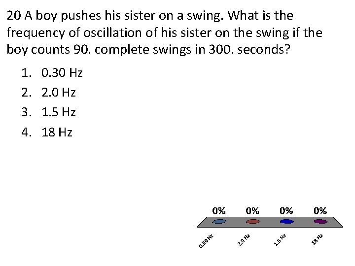 20 A boy pushes his sister on a swing. What is the frequency of