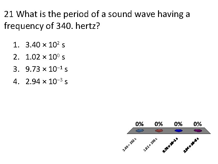 21 What is the period of a sound wave having a frequency of 340.