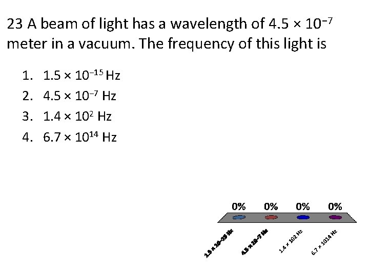 23 A beam of light has a wavelength of 4. 5 × 10− 7