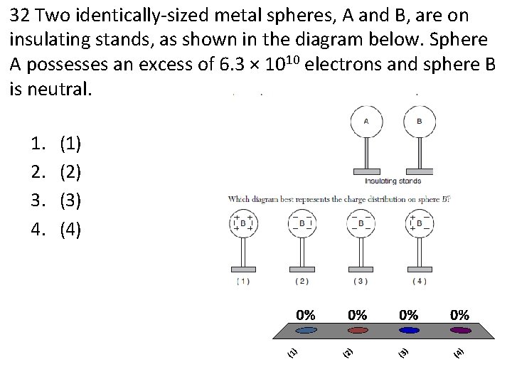 32 Two identically-sized metal spheres, A and B, are on insulating stands, as shown