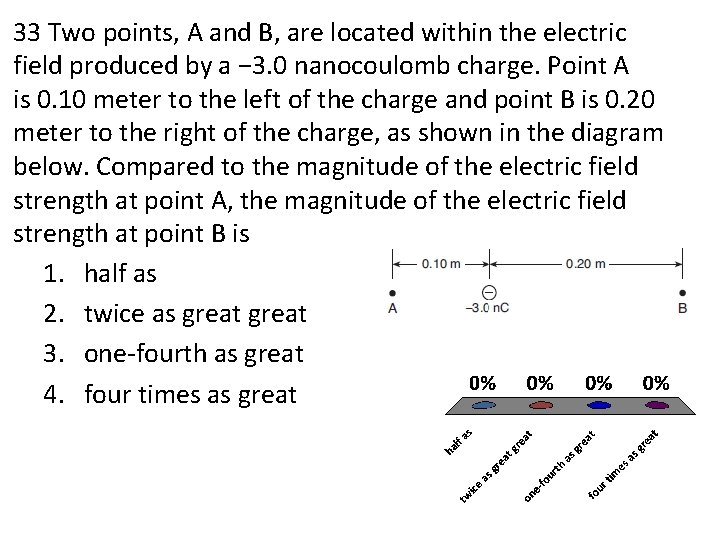 33 Two points, A and B, are located within the electric field produced by