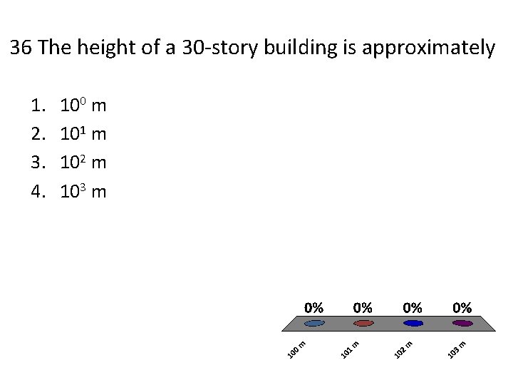36 The height of a 30 -story building is approximately 1. 2. 3. 4.