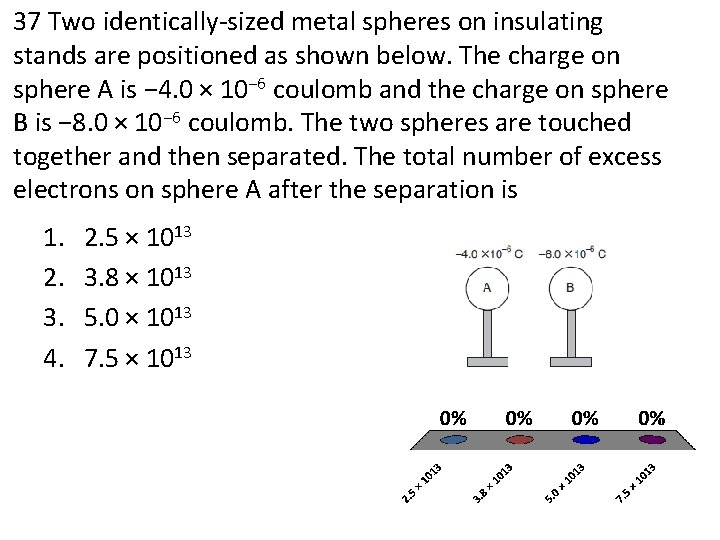 37 Two identically-sized metal spheres on insulating stands are positioned as shown below. The