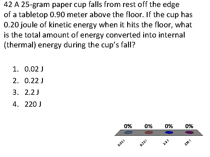 42 A 25 -gram paper cup falls from rest off the edge of a