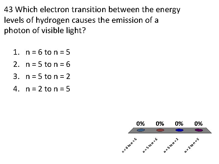 43 Which electron transition between the energy levels of hydrogen causes the emission of