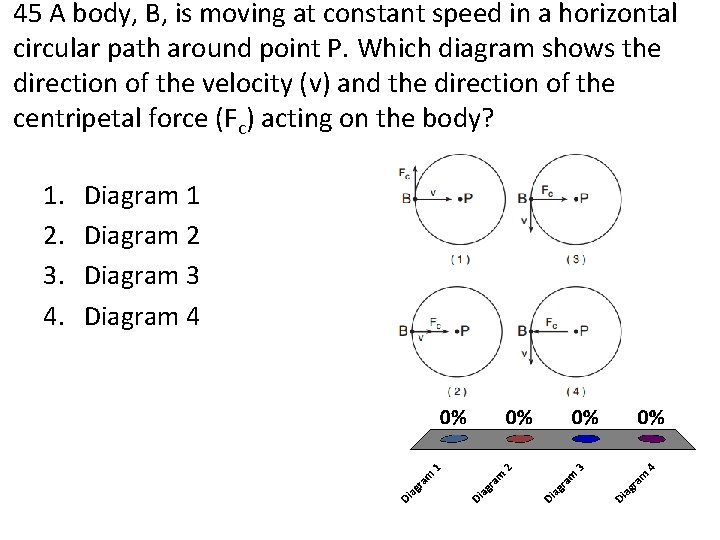 45 A body, B, is moving at constant speed in a horizontal circular path