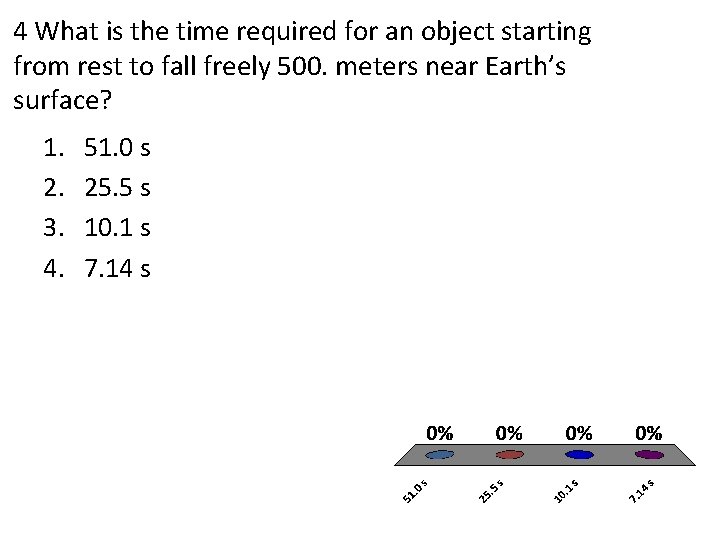 4 What is the time required for an object starting from rest to fall