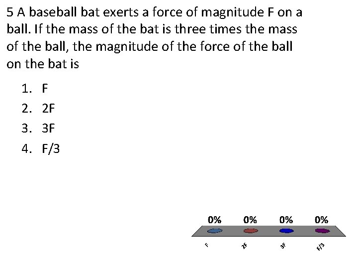 5 A baseball bat exerts a force of magnitude F on a ball. If