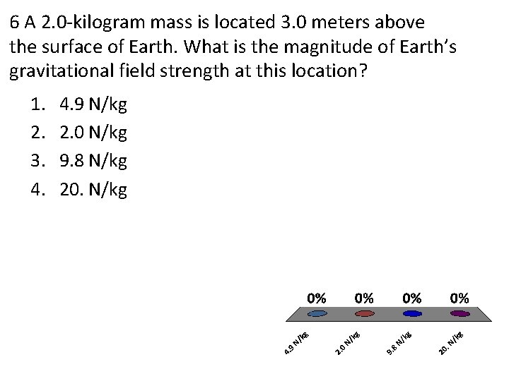 6 A 2. 0 -kilogram mass is located 3. 0 meters above the surface