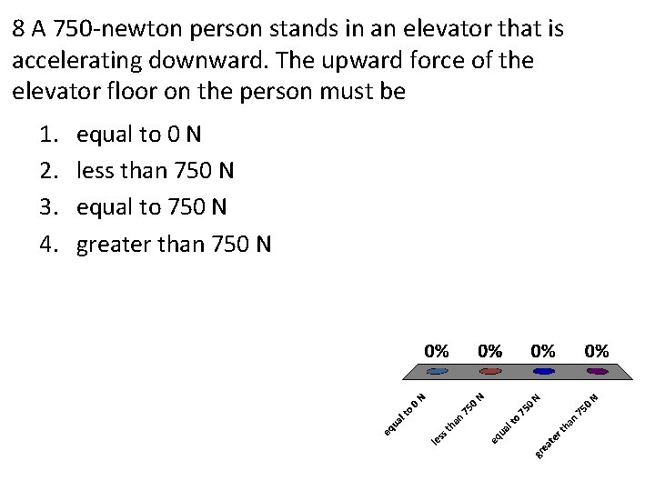 8 A 750 -newton person stands in an elevator that is accelerating downward. The