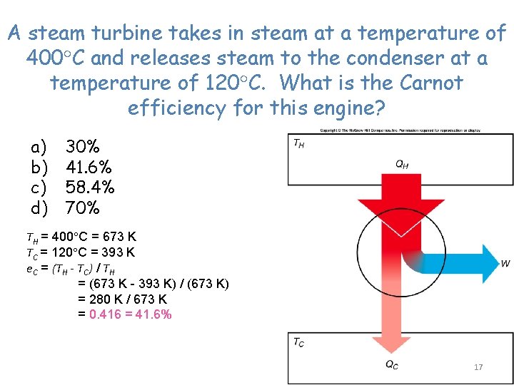 A steam turbine takes in steam at a temperature of 400 C and releases