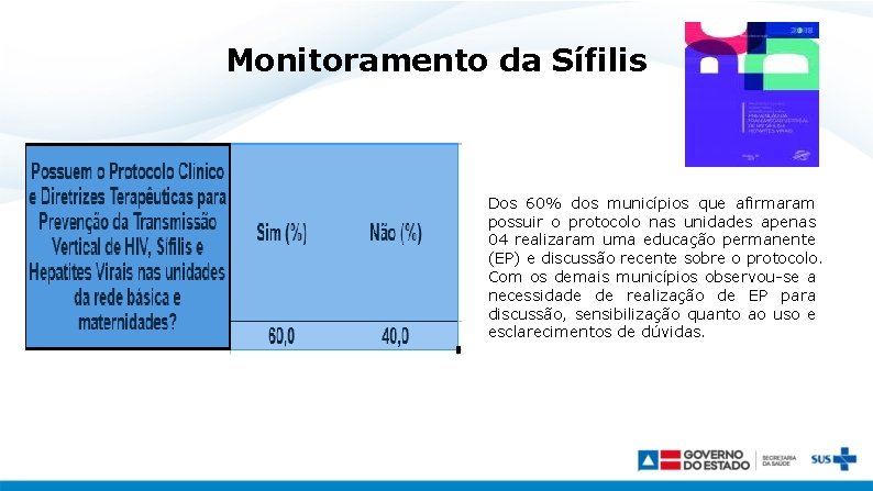 Monitoramento da Sífilis Dos 60% dos municípios que afirmaram possuir o protocolo nas unidades