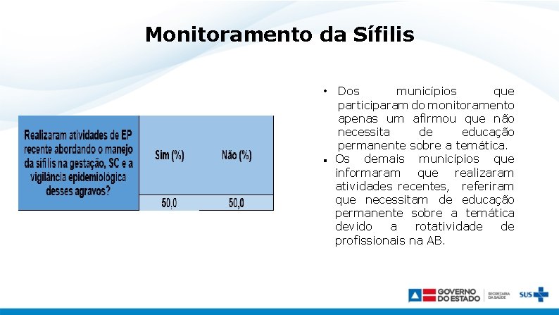 Monitoramento da Sífilis • Dos municípios que participaram do monitoramento apenas um afirmou que