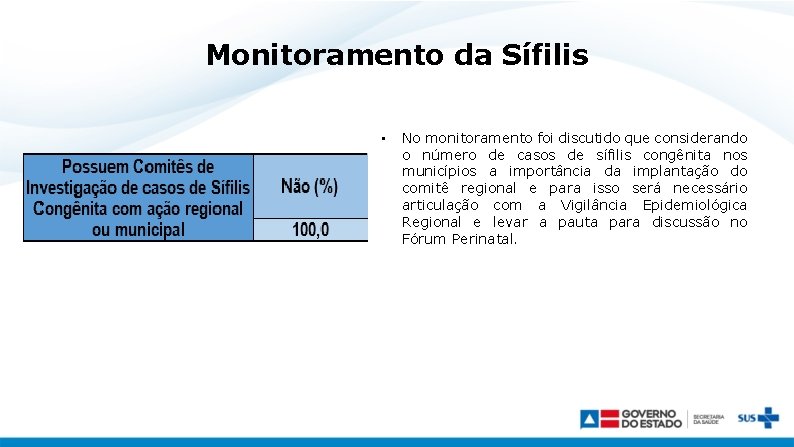 Monitoramento da Sífilis • No monitoramento foi discutido que considerando o número de casos