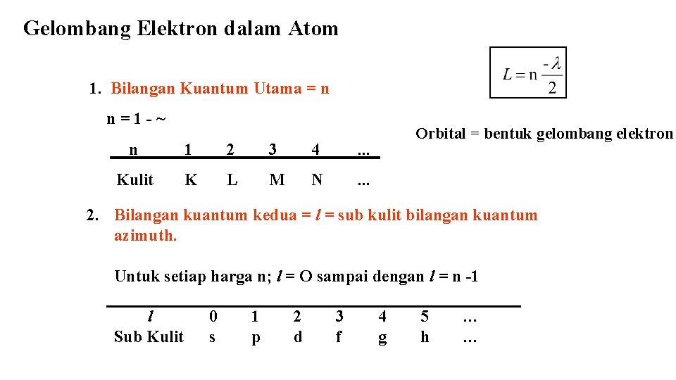 Gelombang Elektron dalam Atom 1. Bilangan Kuantum Utama = n n=1 -~ n 1 Gelombang Elektron dalam Atom 1. Bilangan Kuantum Utama = n n=1 -~ n 1