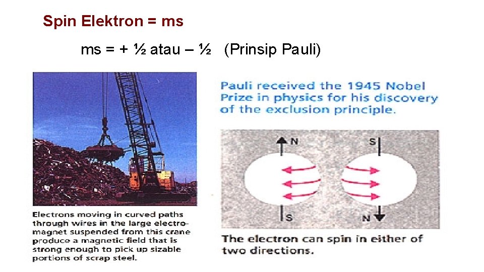 Spin Elektron = ms ms = + ½ atau – ½ (Prinsip Pauli) Spin Elektron = ms ms = + ½ atau – ½ (Prinsip Pauli)
