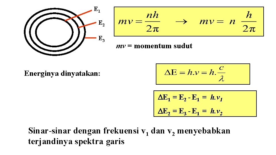 E 1 E 2 E 3 mv = momentum sudut Energinya dinyatakan: E 1 E 1 E 2 E 3 mv = momentum sudut Energinya dinyatakan: E 1