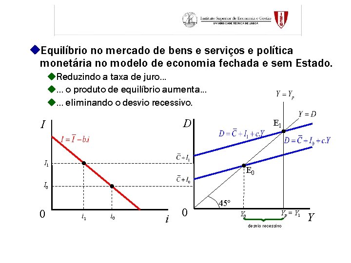 u. Equilíbrio no mercado de bens e serviços e política monetária no modelo de