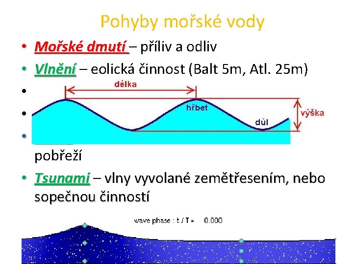 Pohyby mořské vody Mořské dmutí – příliv a odliv Vlnění – eolická činnost (Balt