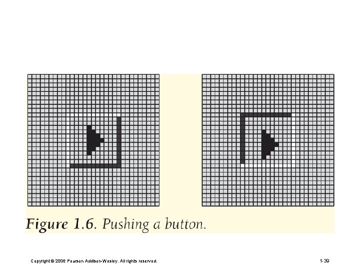 Copyright © 2006 Pearson Addison-Wesley. All rights reserved. 1 -39 Copyright © 2006 Pearson Addison-Wesley. All rights reserved. 1 -39