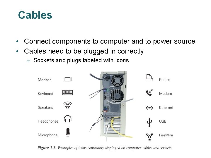 Cables • Connect components to computer and to power source • Cables need to Cables • Connect components to computer and to power source • Cables need to