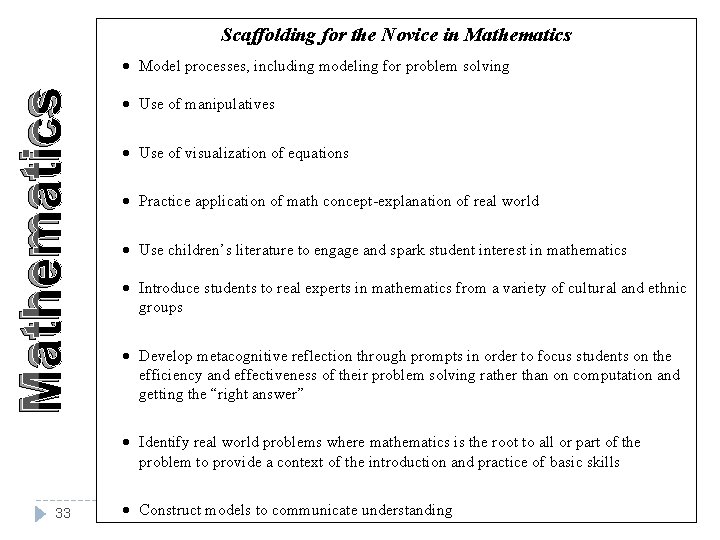 Scaffolding for the Novice in Mathematics · Model processes, including modeling for problem solving