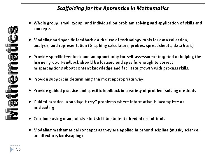 Mathematics Scaffolding for the Apprentice in Mathematics · Whole group, small group, and individual