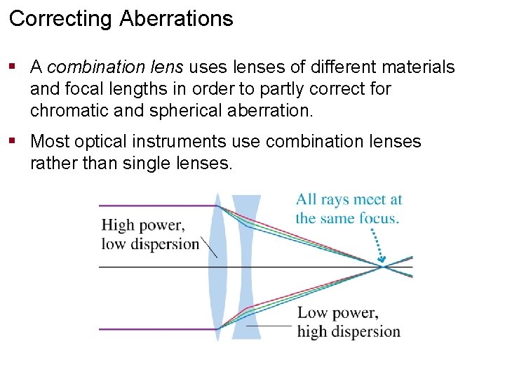 Correcting Aberrations § A combination lens uses lenses of different materials and focal lengths