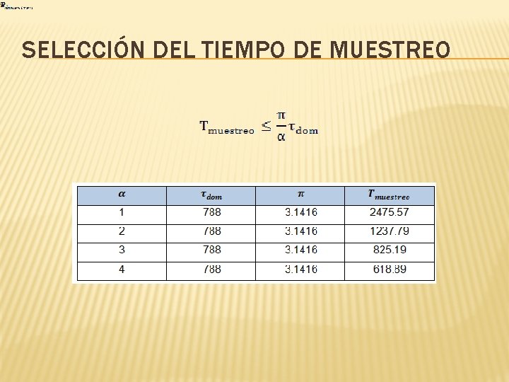 SELECCIÓN DEL TIEMPO DE MUESTREO 