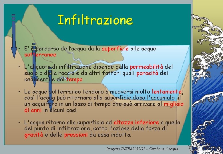 Infiltrazione • E’ il percorso dell’acqua dalla superficie alle acque sotterranee. • L'aliquota di