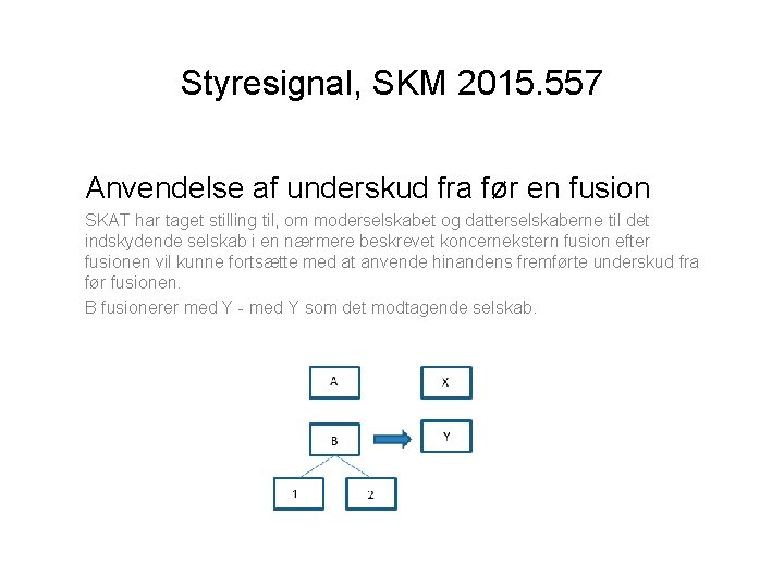 Styresignal, SKM 2015. 557 Anvendelse af underskud fra før en fusion SKAT har taget