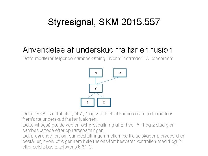 Styresignal, SKM 2015. 557 Anvendelse af underskud fra før en fusion Dette medfører følgende