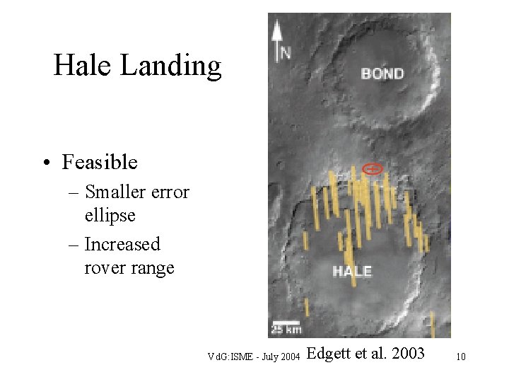 Hale Landing • Feasible – Smaller error ellipse – Increased rover range Vd. G: