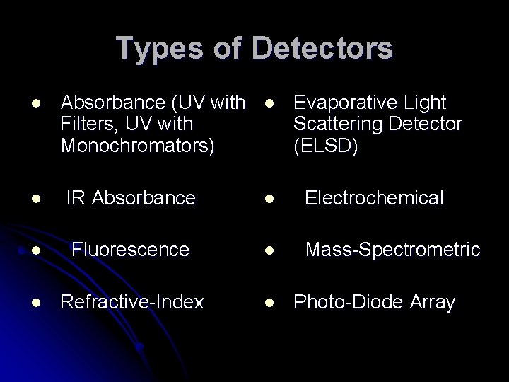 Types of Detectors l Absorbance (UV with Filters, UV with Monochromators) l Evaporative Light Types of Detectors l Absorbance (UV with Filters, UV with Monochromators) l Evaporative Light