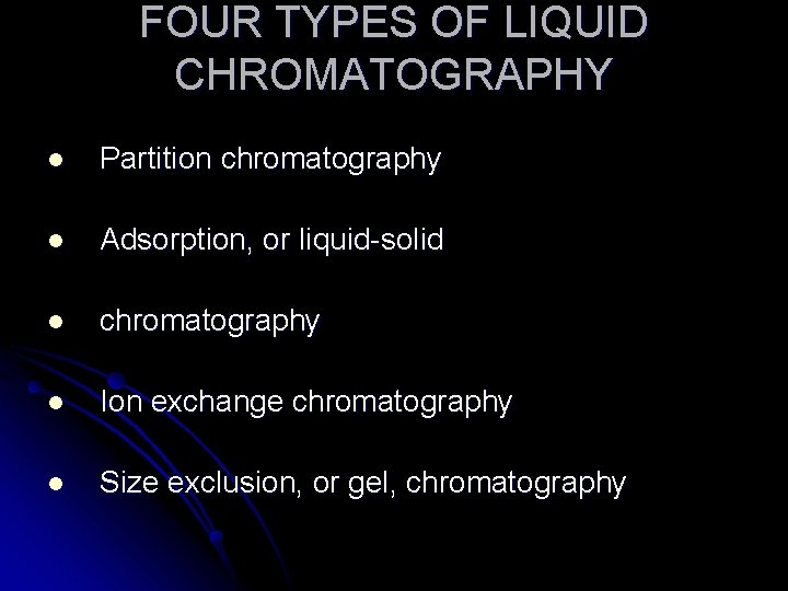 liquid chromatography tandem mass spectrometry