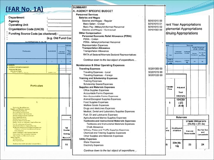UNIFIED ACCOUNT CODE STRUCTURE Budget and Financial Accountability