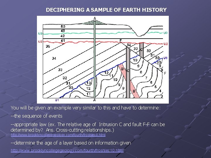 DECIPHERING A SAMPLE OF EARTH HISTORY You will be given an example very similar