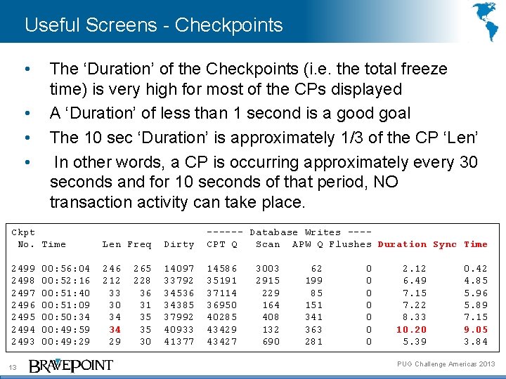 Useful Screens - Checkpoints • • The ‘Duration’ of the Checkpoints (i. e. the